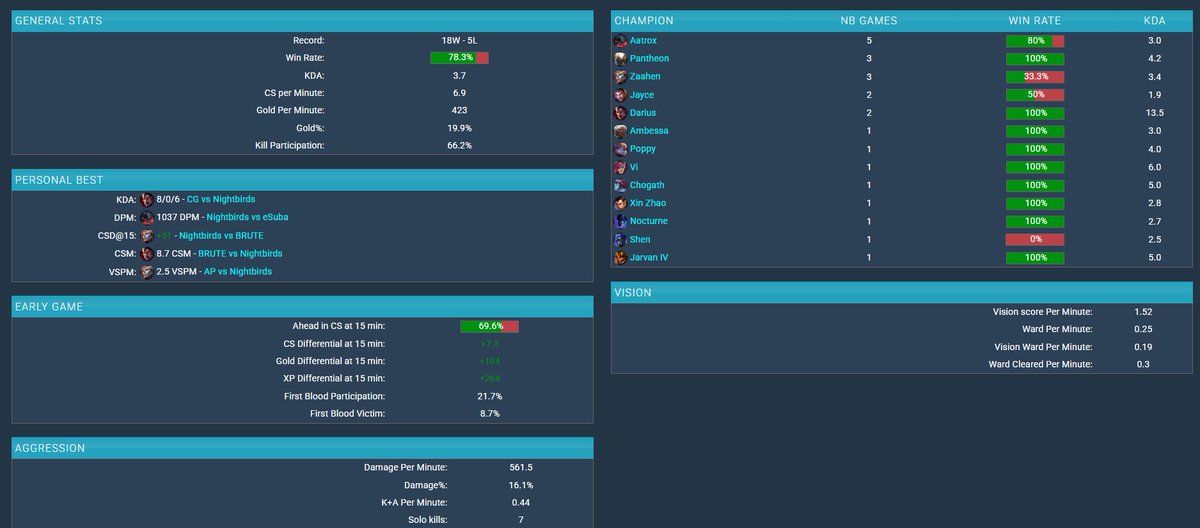 MrJacksonLol tweet media