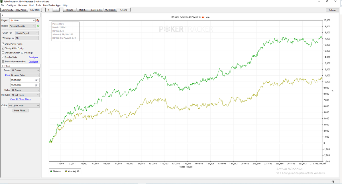 Alvaro Pinós tweet media