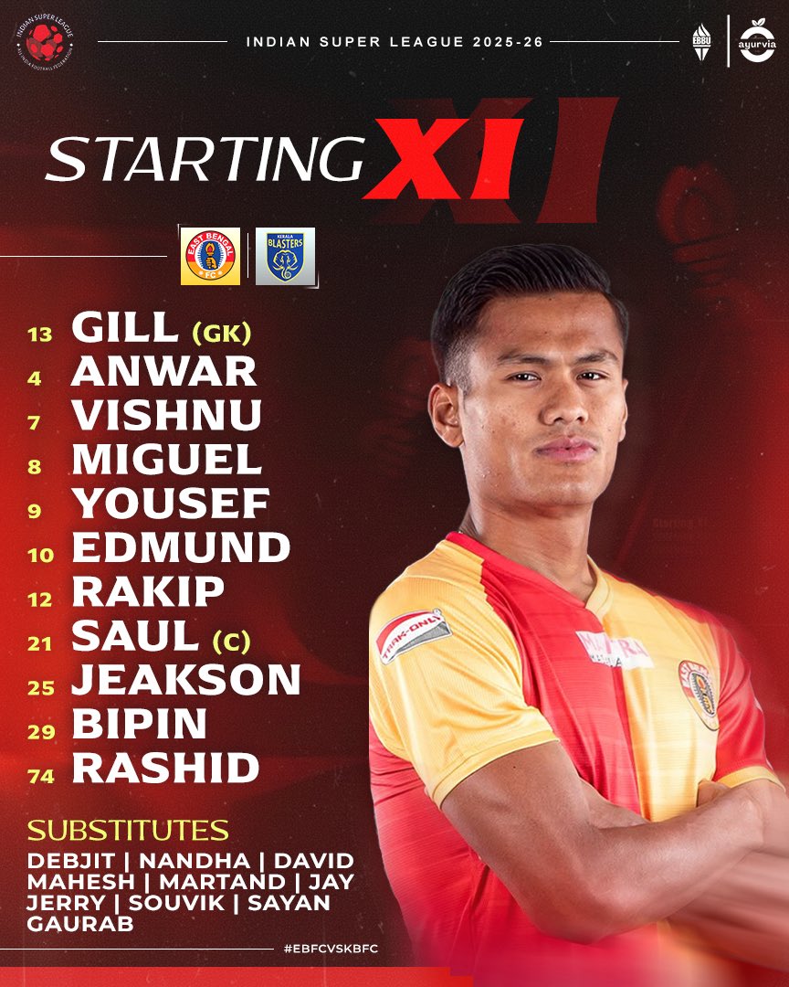 EBBU - East Bengal Bangal United tweet media