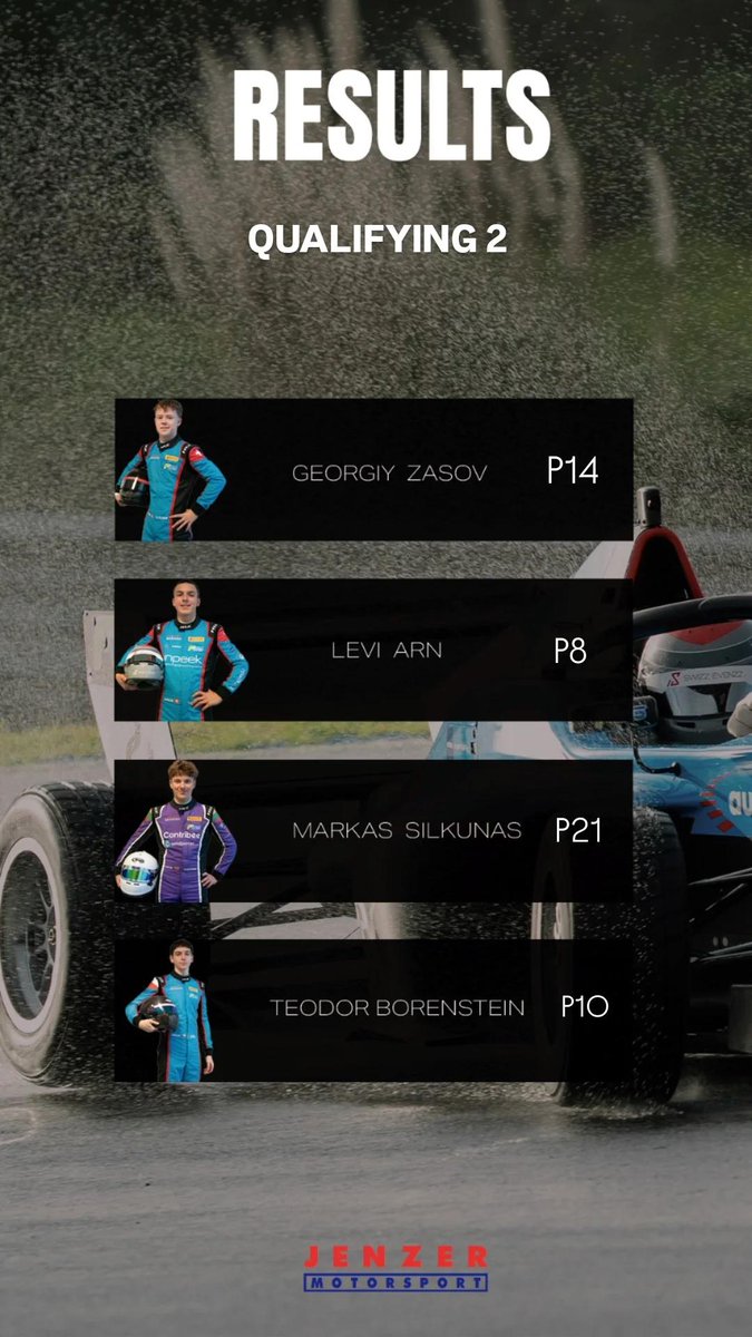 Jenzer Motorsport AG tweet media