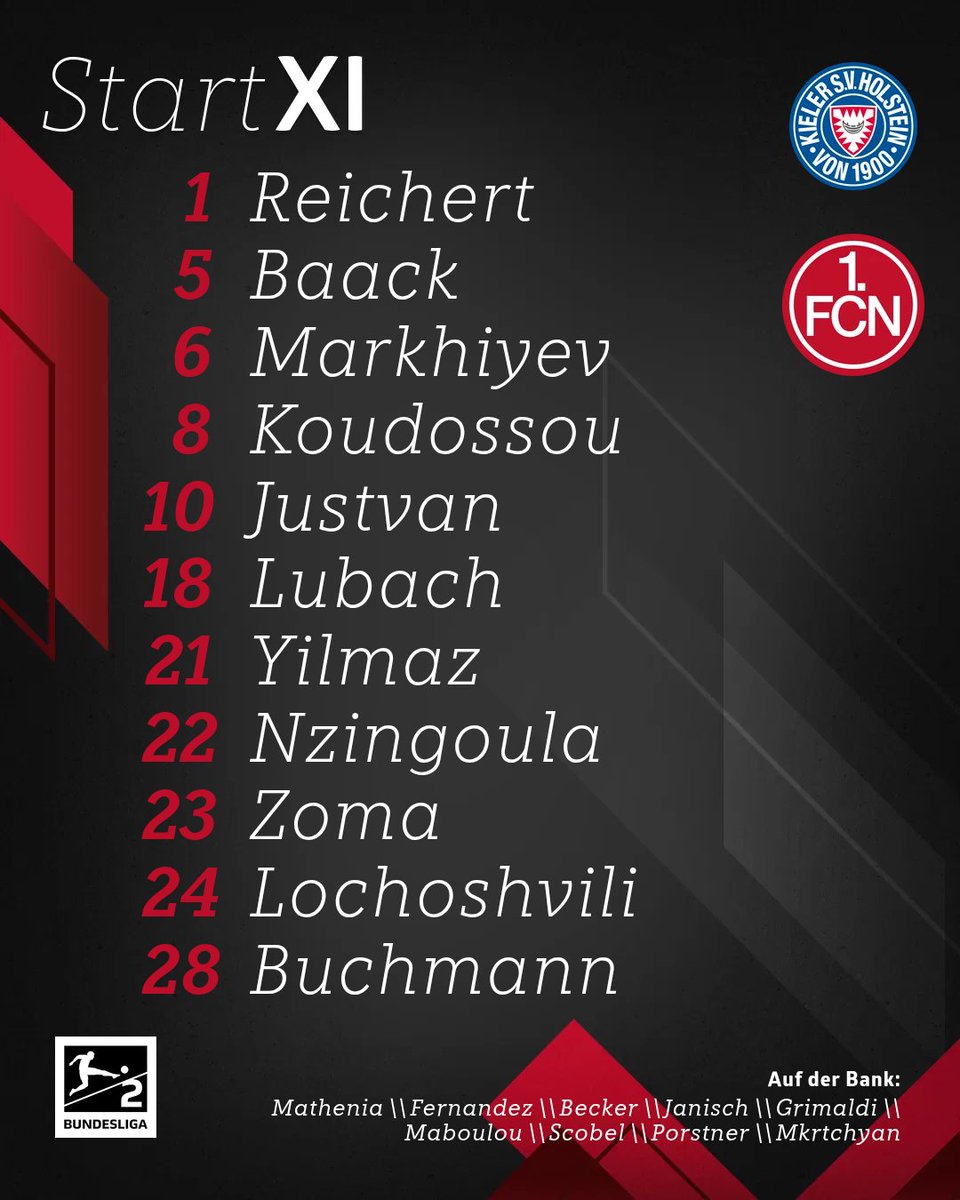 1. FC Nürnberg tweet media