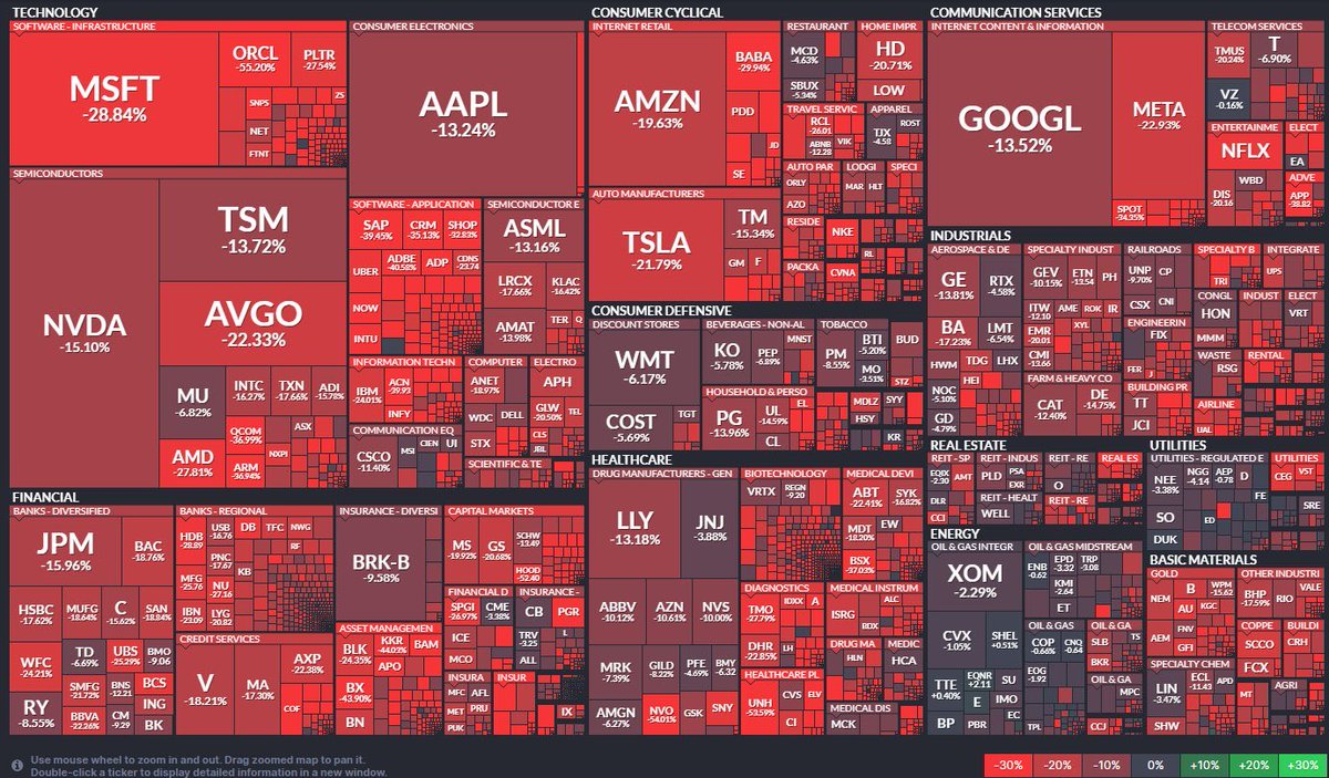 Fiona ❤️& ✌️ tweet media