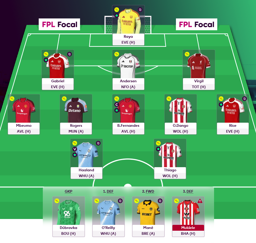 FPL Focal tweet media