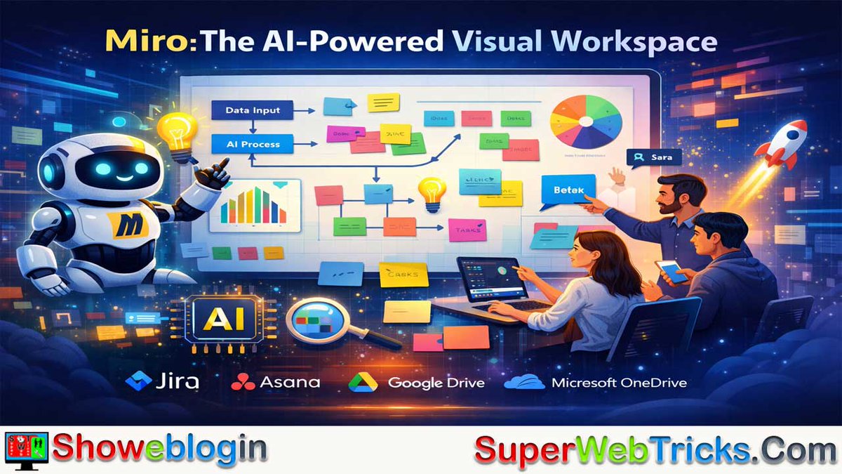 Showeblogin tweet media