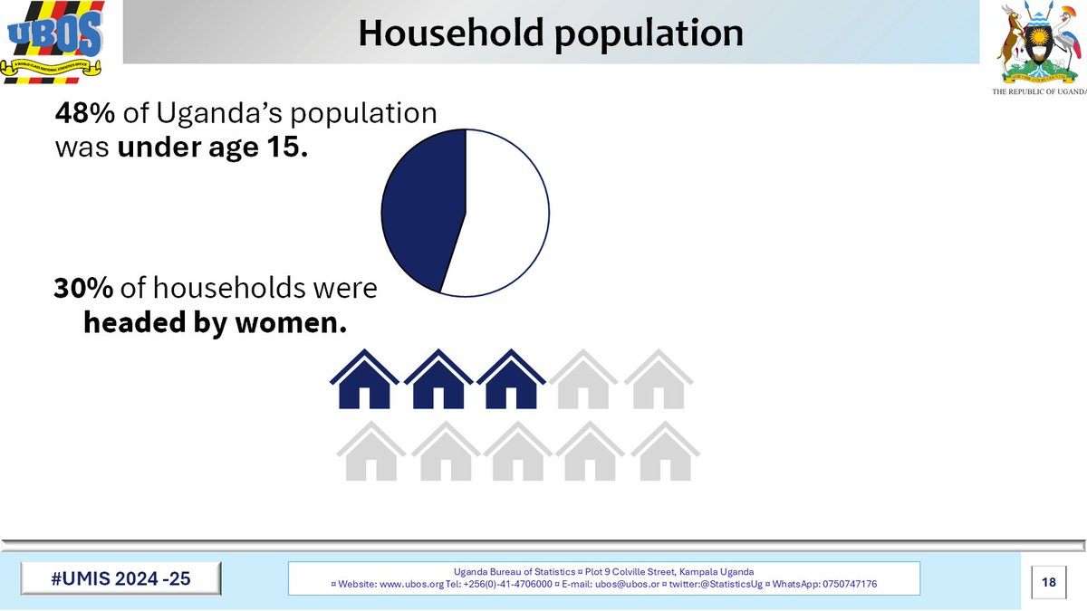 All Round Consult Uganda tweet media