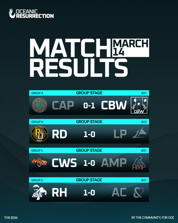 The Oceanic Resurrection tweet media