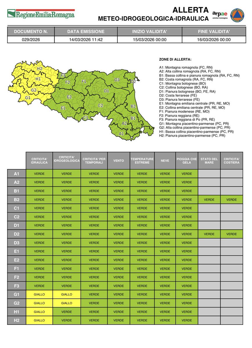 #AllertaMeteoER 
Dalle 00:00 del 15/03/2026 alle 00:00 del 16/03/2026 
GIALLA per criticità #idraulica e #idrogeologica.
➡️ bit.ly/47E4pRJ

#15marzo #allertaGIALLA