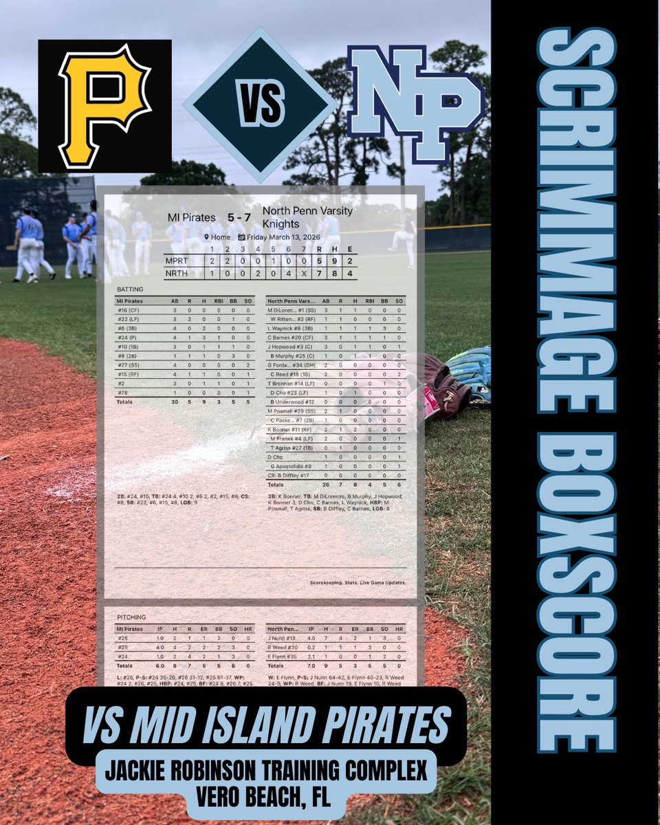 NPKnightsBaseball tweet media