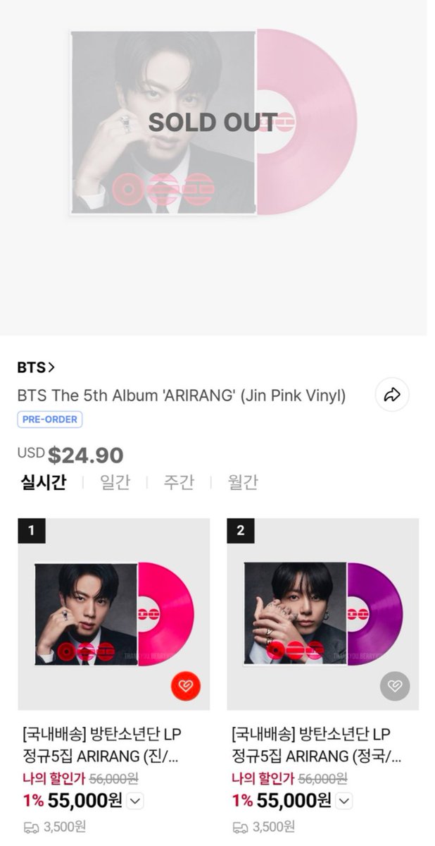 その他 BTS ARIRANG 5th Album Jin Pink Vinyl BTS The 5th Album 'ARIRANG' (Jin Pink Vinyl) - Official BTS Music