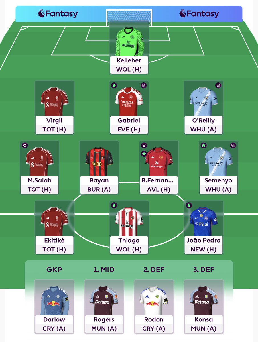 Toni Fantasy Football tweet media