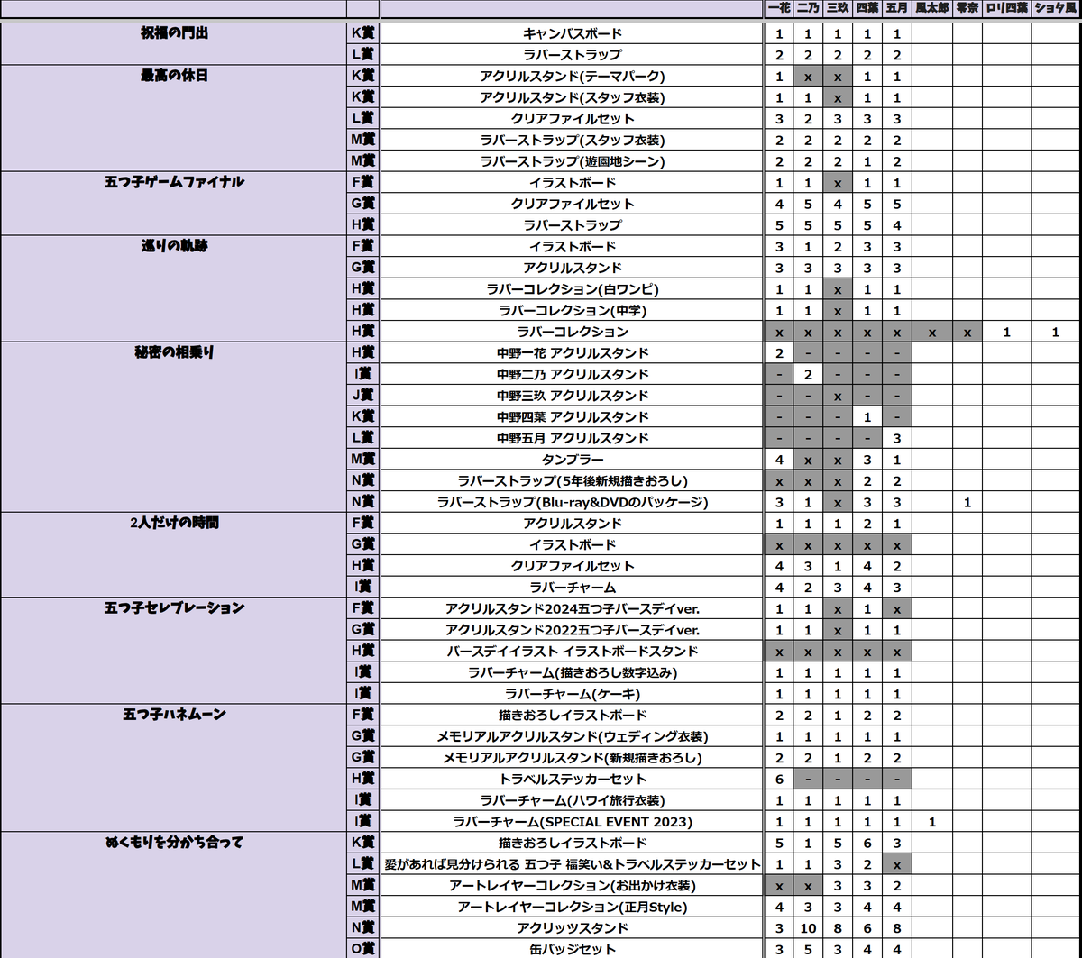 しゃな｜ごと嫁イベ2026トヨアリ参加 tweet media