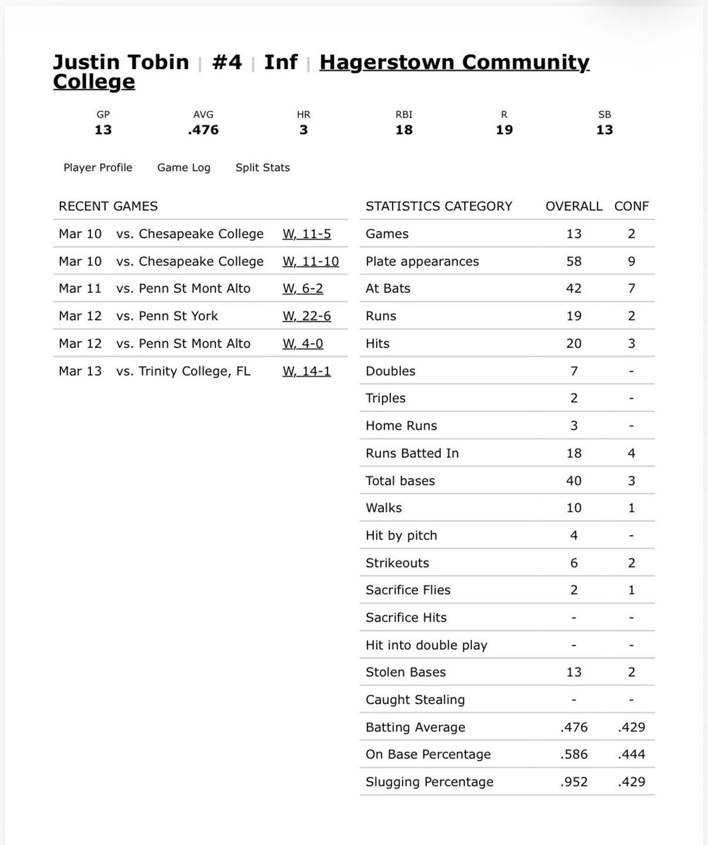 Juice Tobin tweet media