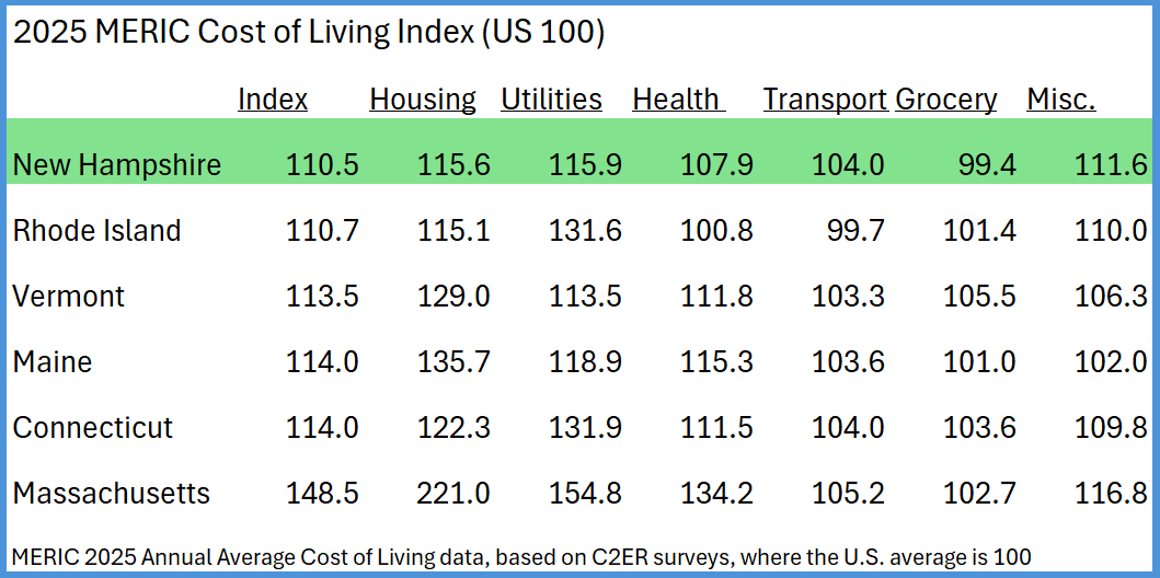 RIP MASSACHUSETTS tweet media