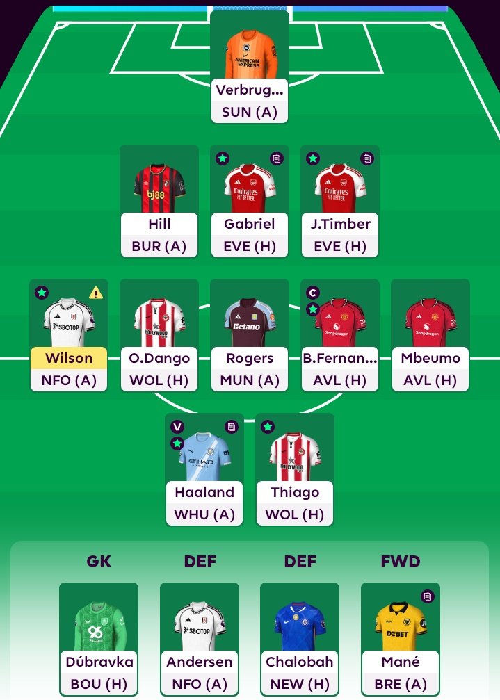 fpleuphoria🇰🇪 tweet media