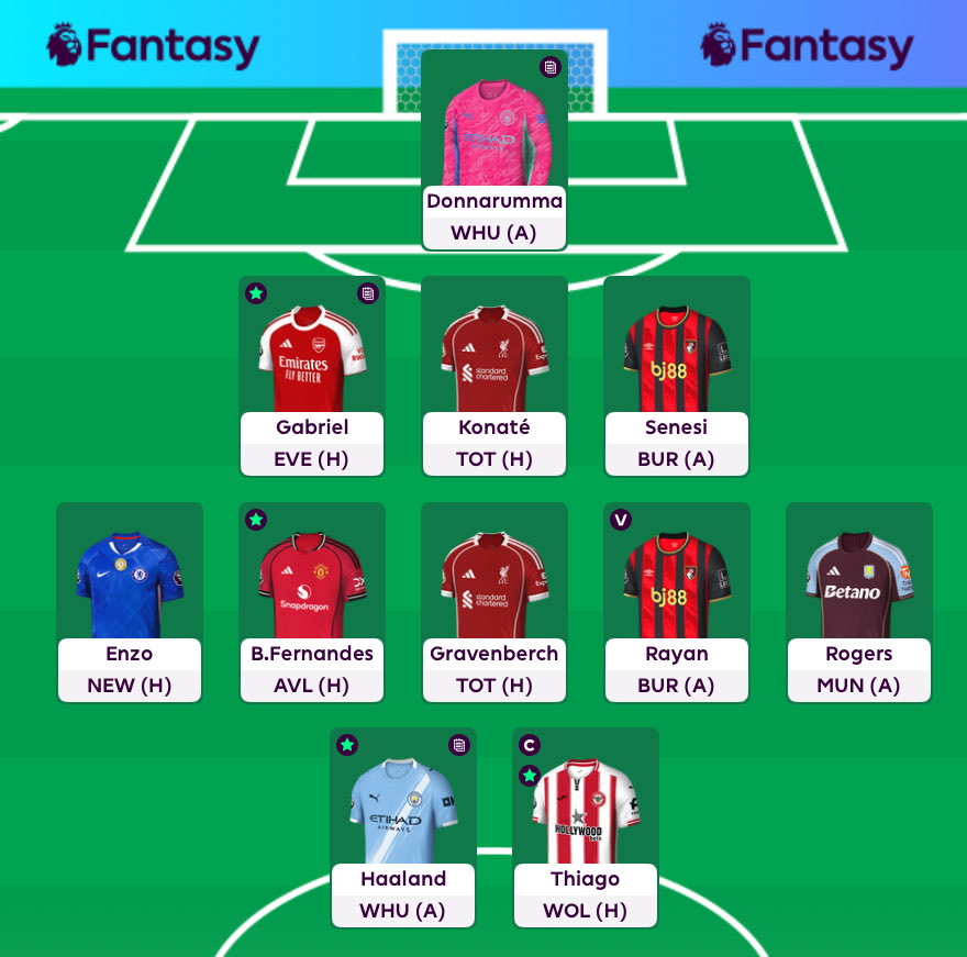 FPLJames tweet media