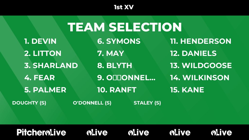 Withycombe RFC tweet media