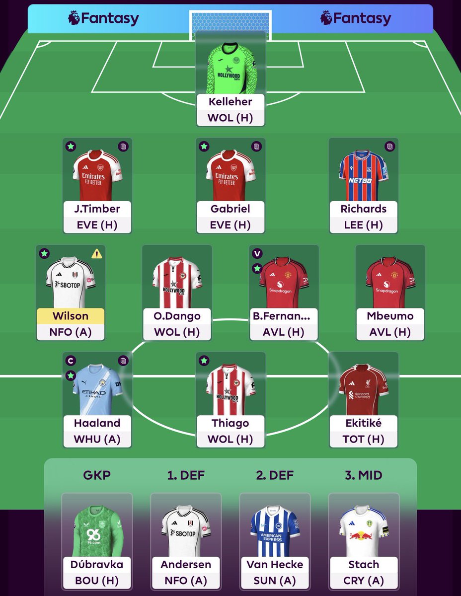 FPL_Faith's tweet photo. Team for GW30

No transfers

Hope you all have a good GW! https://t.co/7CzXA8abH6