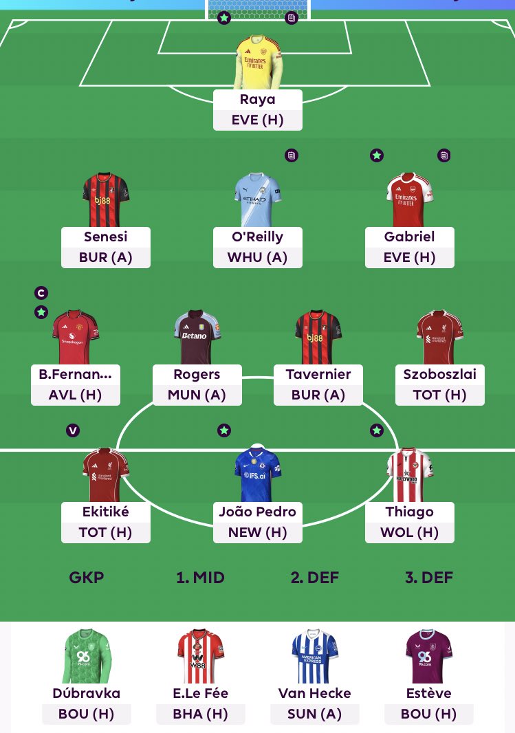 FPL Swot tweet media