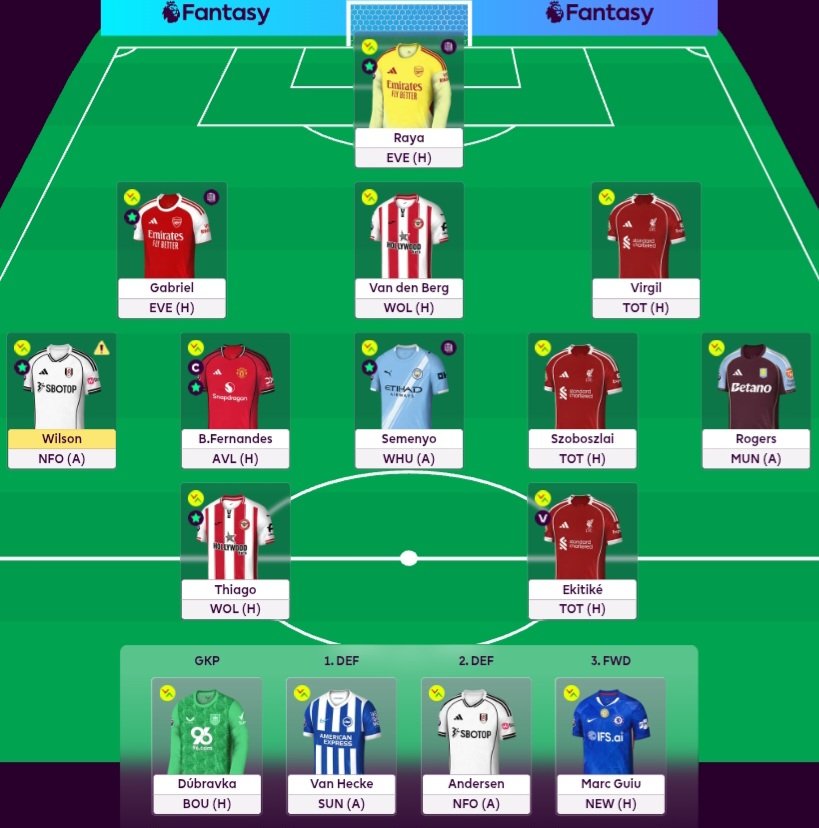 FPL Greenarrows tweet media