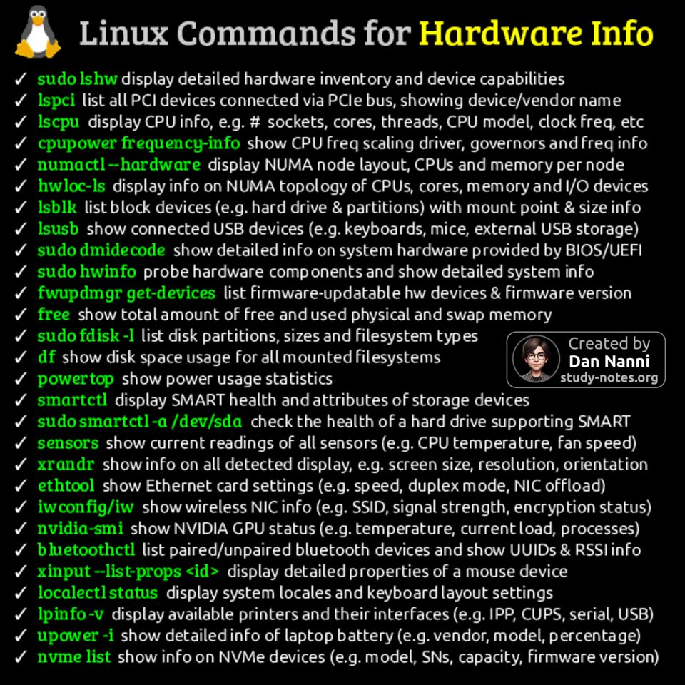 Dan Nanni tweet media