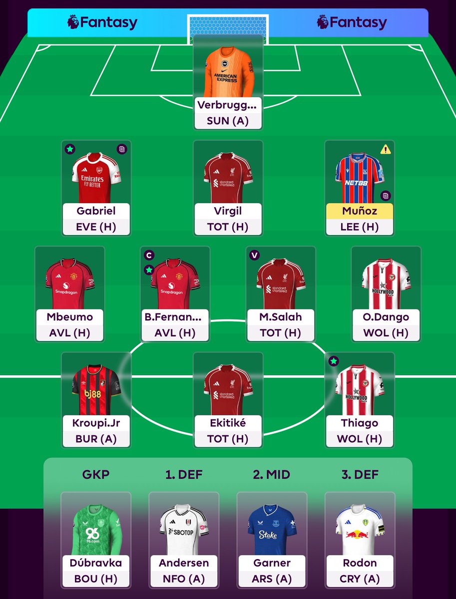 FPL Raptor (Ross) tweet media