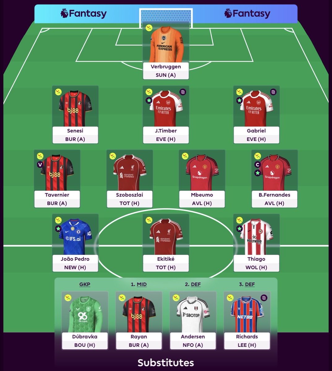 FPL Si Elang Hitam 🇮🇩 🇪🇸 tweet media