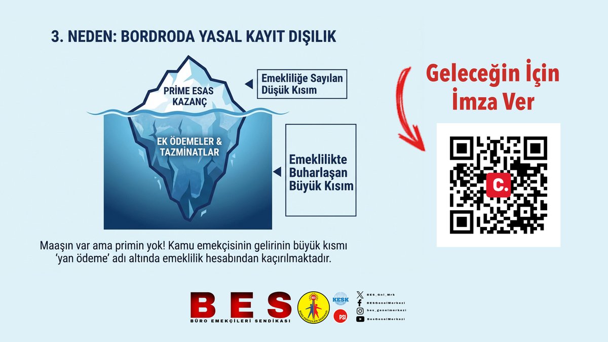 BES Genel Merkezi tweet media