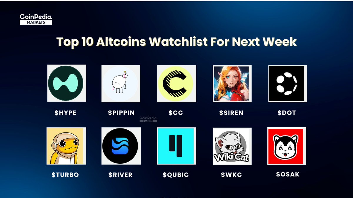 Coinpedia Markets tweet media