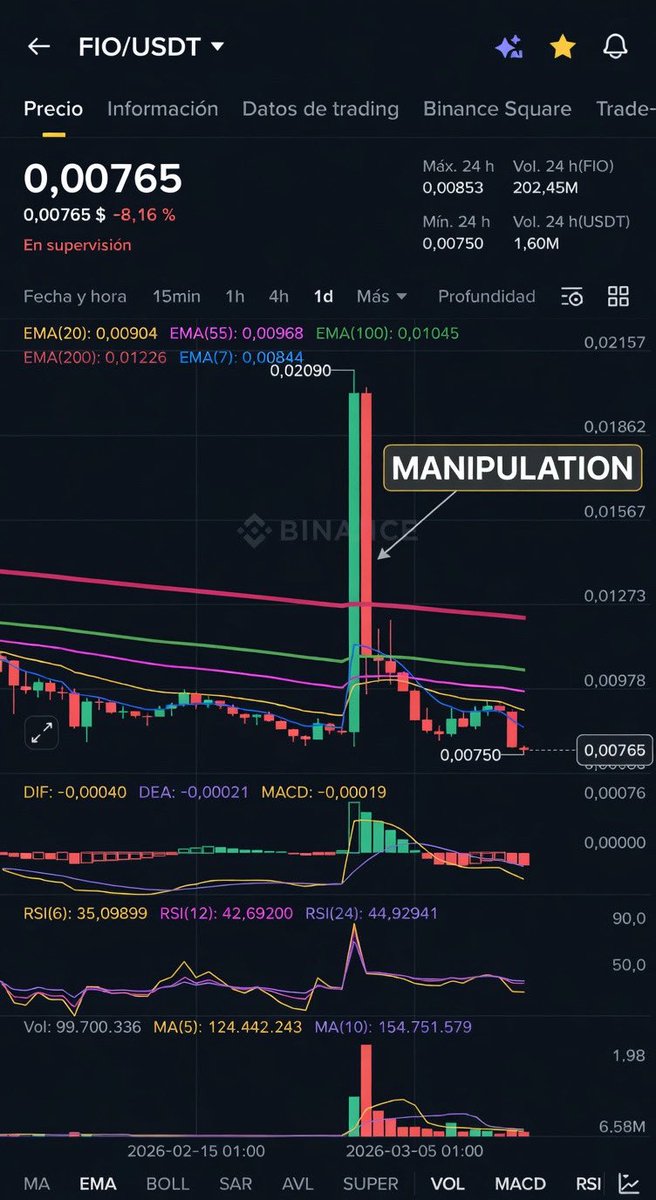 MrBlockMarketCap tweet media