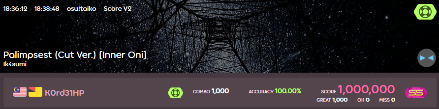 K0rd31HP tweet media