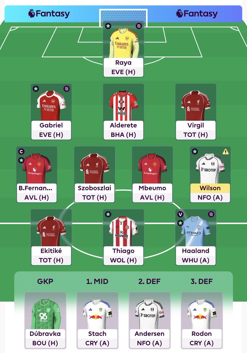 #GW30🐧

Bruno🧢

115K🌍

Good luck folks!

#FPL
#FPLCommunity