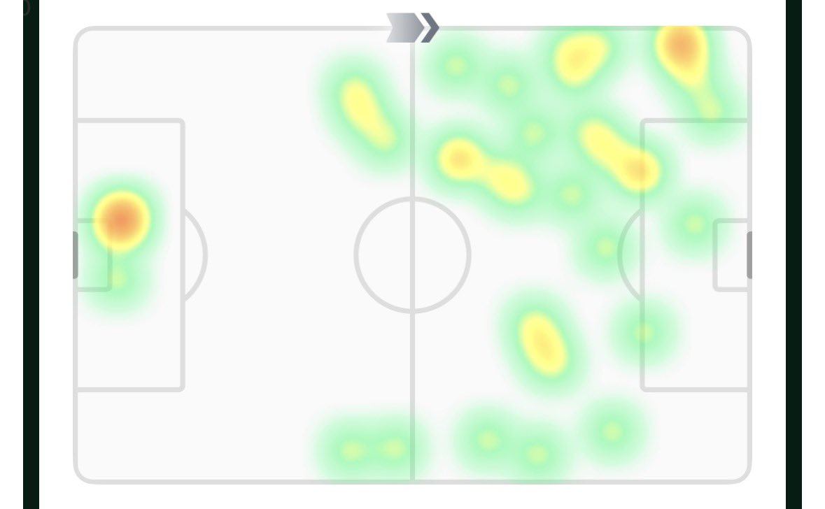 Tyler Smith tweet media