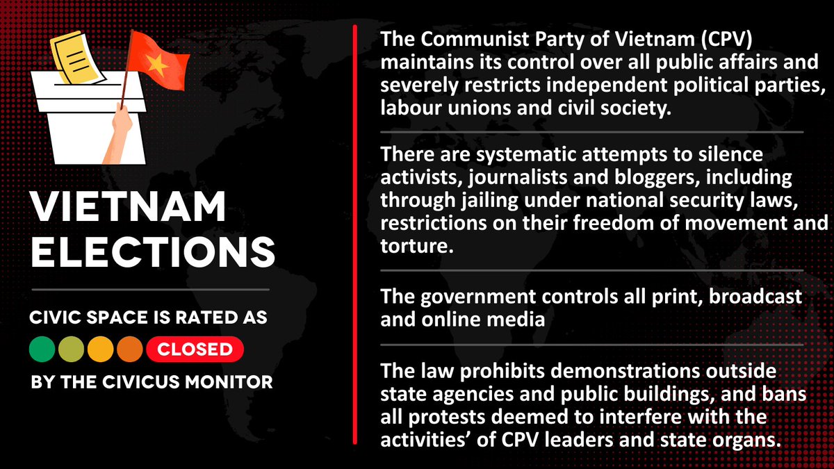 CIVICUS Monitor tweet media