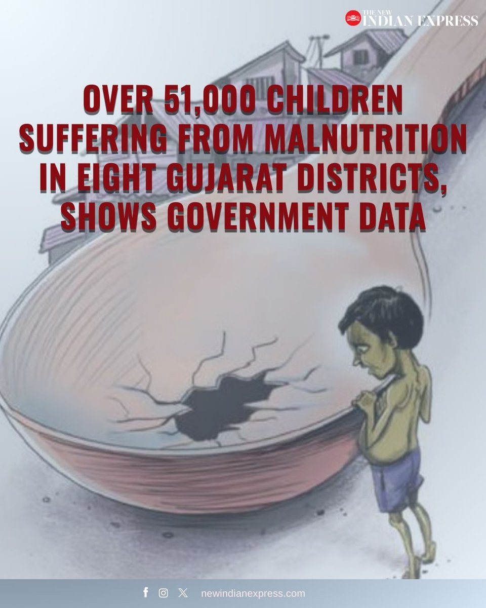 NewIndianXpress's tweet image. Gujarat Government informed the #Gujarat Legislative Assembly that 51,306 children across eight districts in the state are currently suffering from #malnutrition.

According to the government, 42,477 children are underweight, while 8,829 fall into the extremely underweight