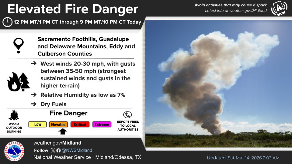 NWS Midland tweet media