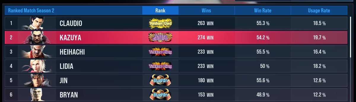 Electrified tweet media