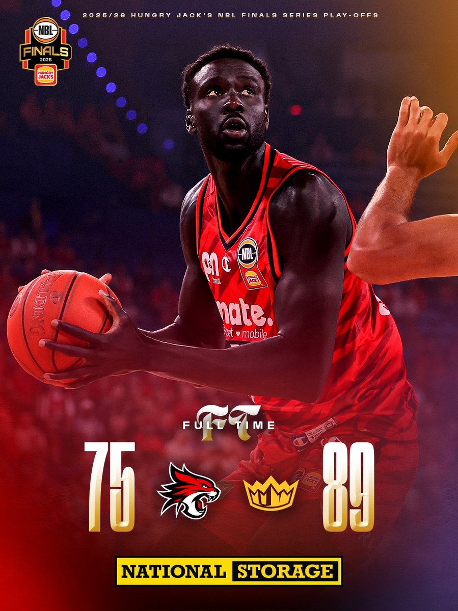 Perth Wildcats tweet media