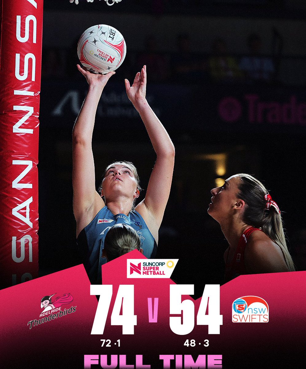 Suncorp Super Netball tweet media