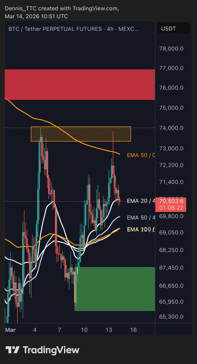 The Trading Capital tweet media
