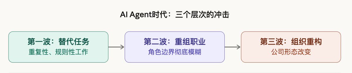 huihkw's tweet photo. https://t.co/YTwqXBQGaA