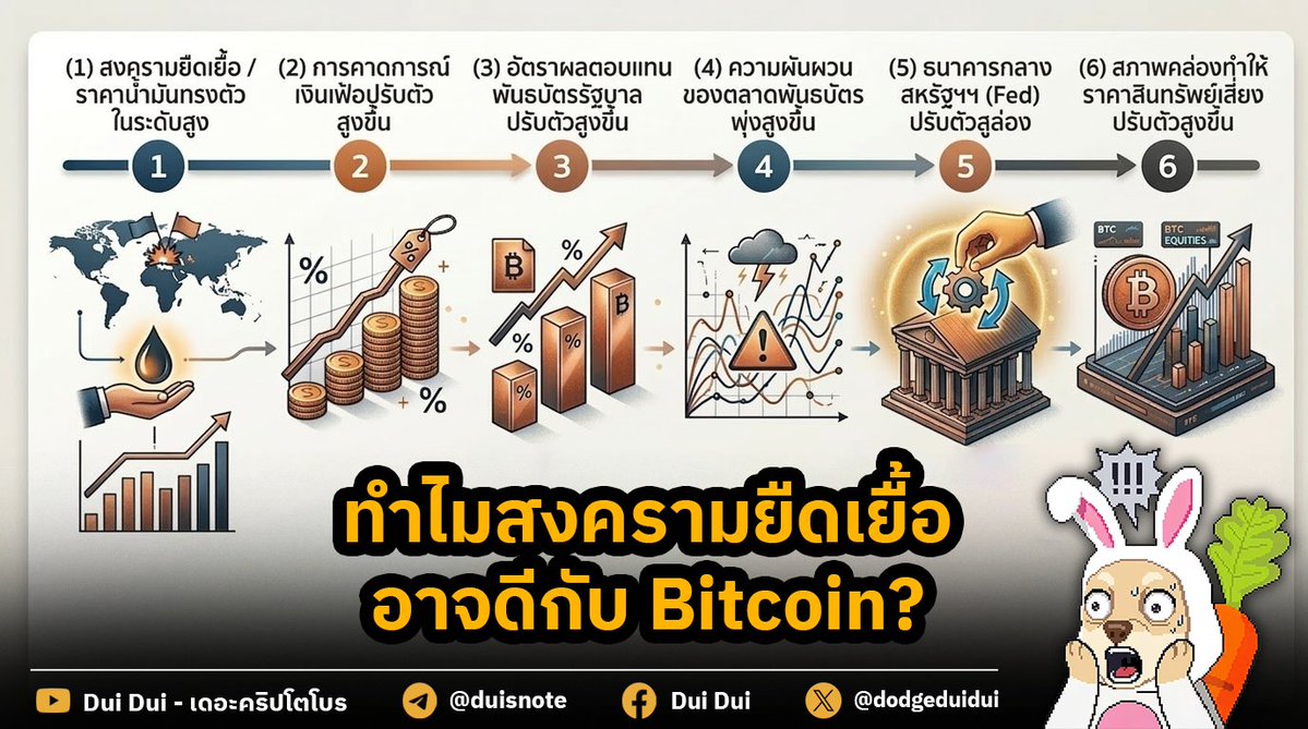 duiduiduiduiduidui tweet media