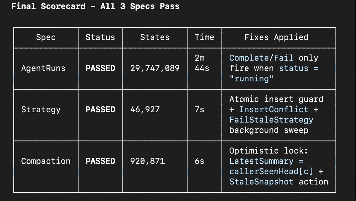 BOOTOSHI 👑 tweet media
