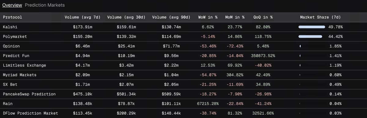 defioasis.eth tweet media