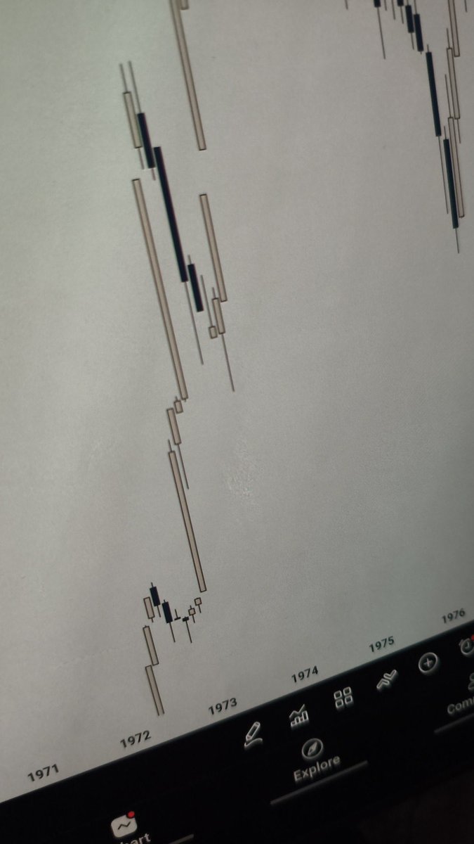 iAm MarketMaker tweet media