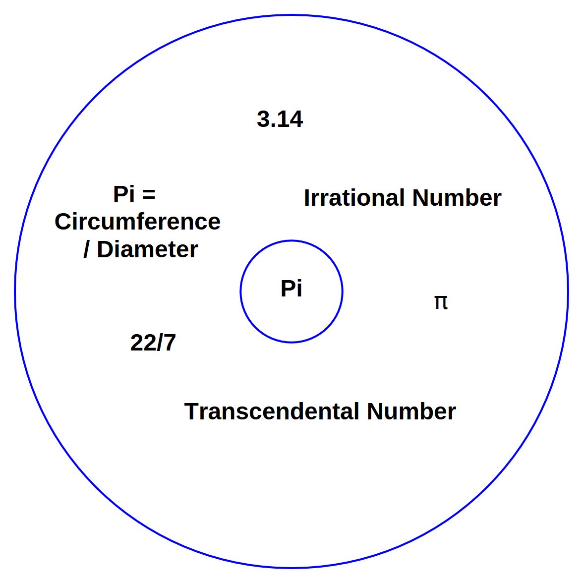 Thinking Maps tweet media
