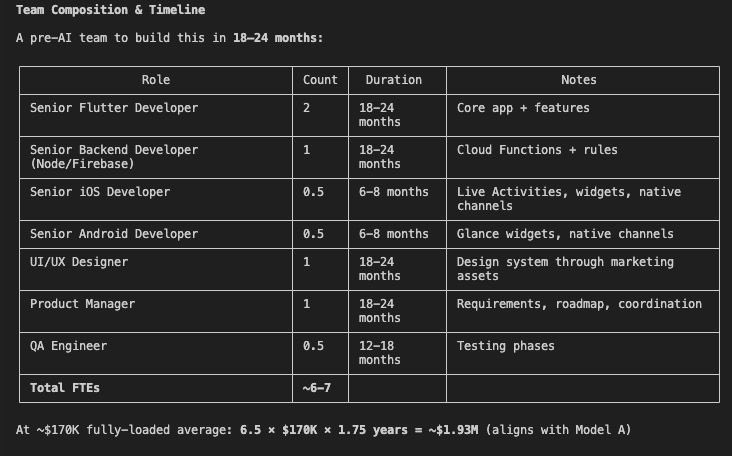 David Moosmann tweet media