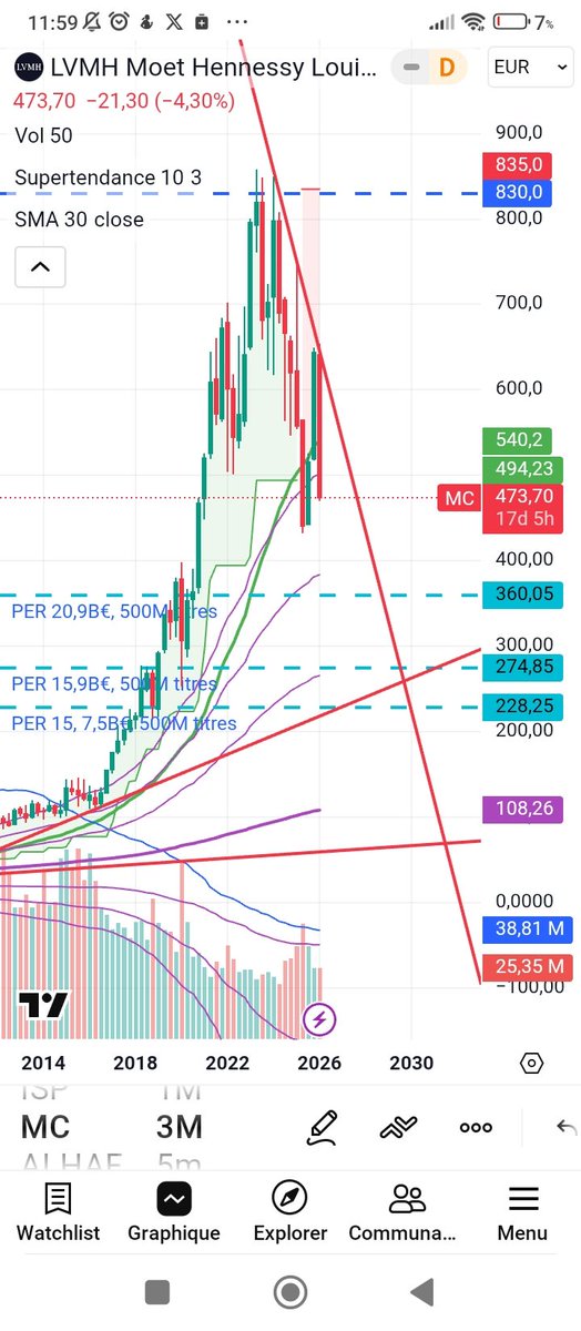 MARC VIDEAU tweet media