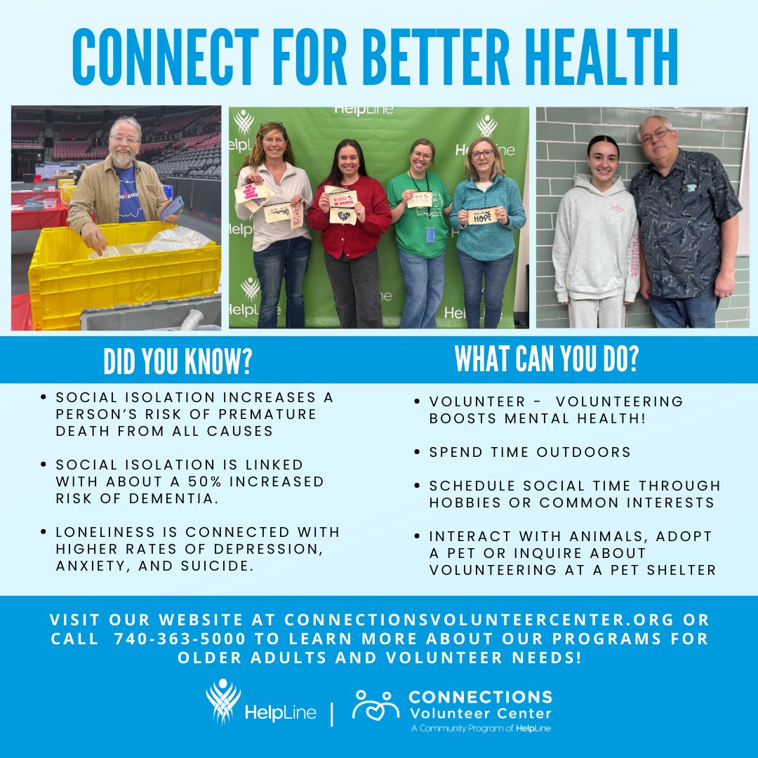 Connections tweet media