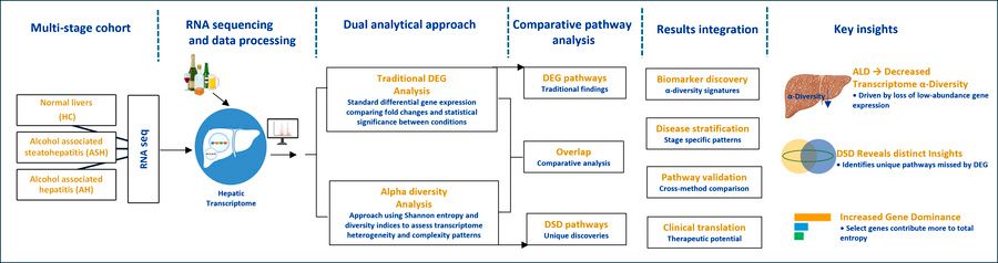JCI insight tweet media