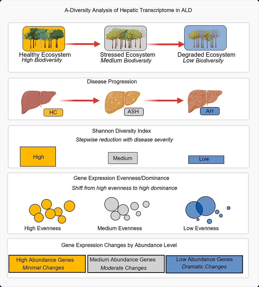 JCI insight tweet media